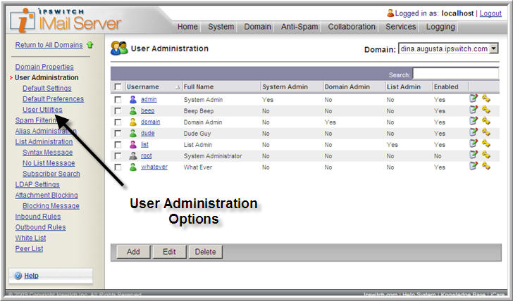 User Admin