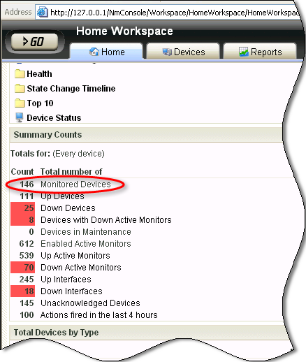 Home Workspace Summary Counts