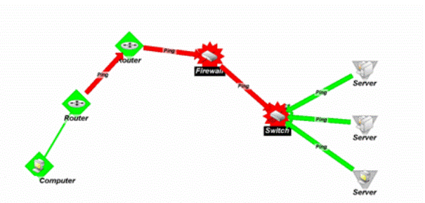 Broken Chain Gif Broken Chain Gif