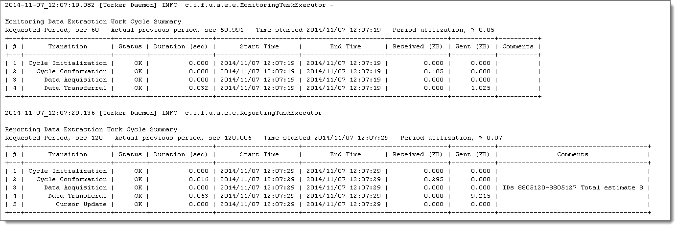 Embedded OLE File Template, D50, H100