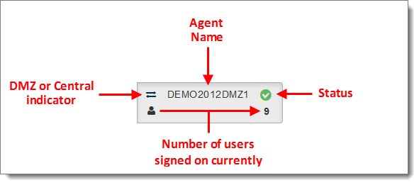 Embedded OLE File Template, D75, H100