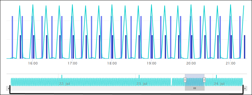 Embedded OLE File Template, D75, H100