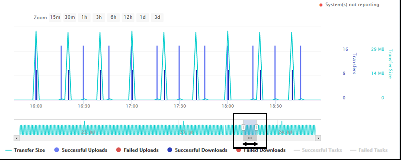 Embedded OLE File Template, D50, H100