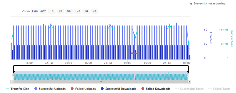 Embedded OLE File Template, D75, H100