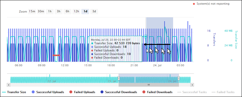 Embedded OLE File Template, D75, H100