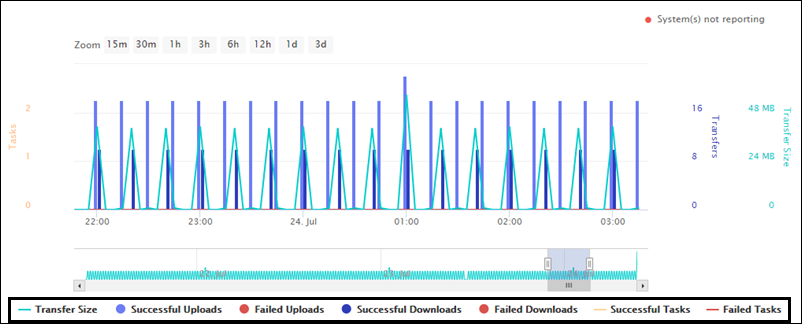 Embedded OLE File Template, D75, H100