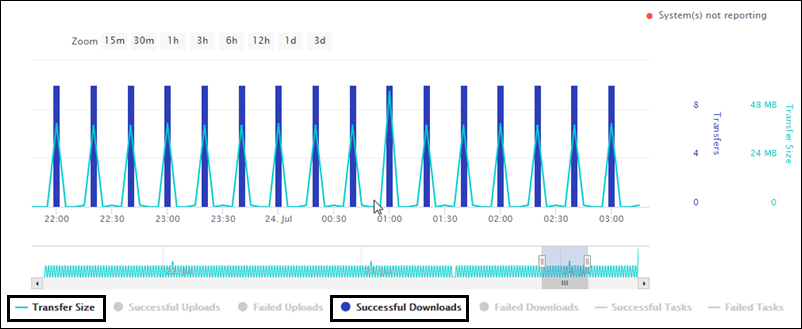 Embedded OLE File Template, D75, H100