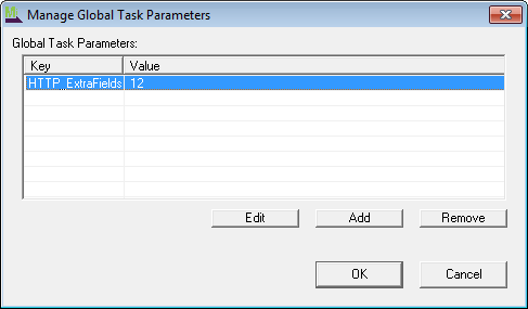 Global Parameters In Informatica Parameter File