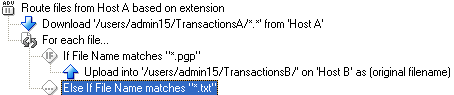 advtaskexample1addnewtaskpluselseifblock.png (4782 bytes)