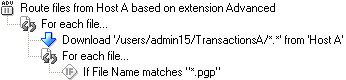 advtaskexample1addnewtaskplusifblock.png (3498 bytes)