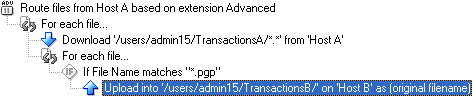 advtaskexample1addnewtaskpluspngdestination.png (4721 bytes)