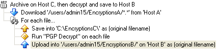advtaskexample2addnewtaskplusdecryptdestination.png (4947 bytes)