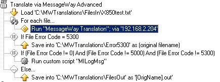 advtaskmwtranslator.png (7156 bytes)