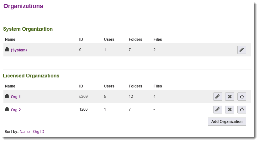 Embedded OLE File Template, D75, H100