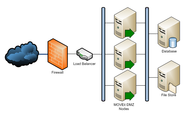 Embedded OLE File Template, D75, H100