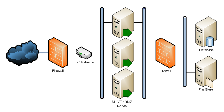 Embedded OLE File Template, D75, H100