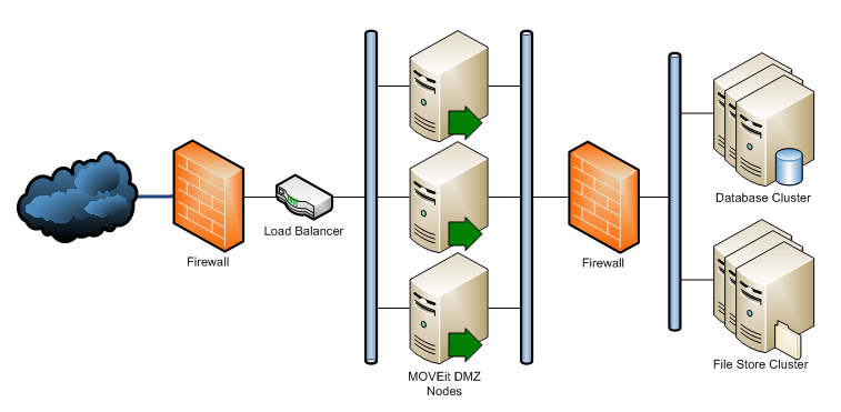 Embedded OLE File Template, D75, H100