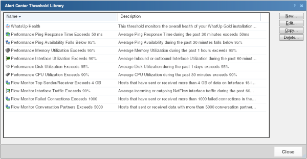 Alert Center Threshold Library