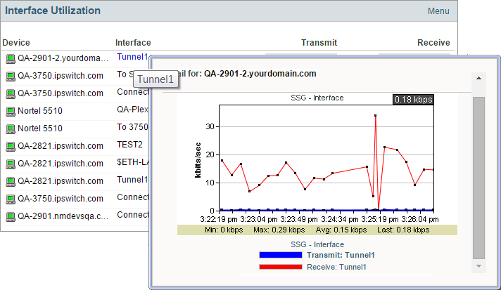 16.3_ssg