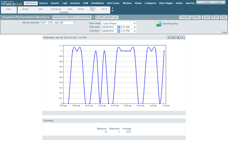 16.3_voip_performance_monitor_full_screen_report