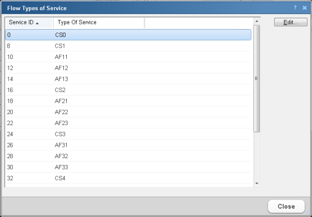 フローのサービスタイプ