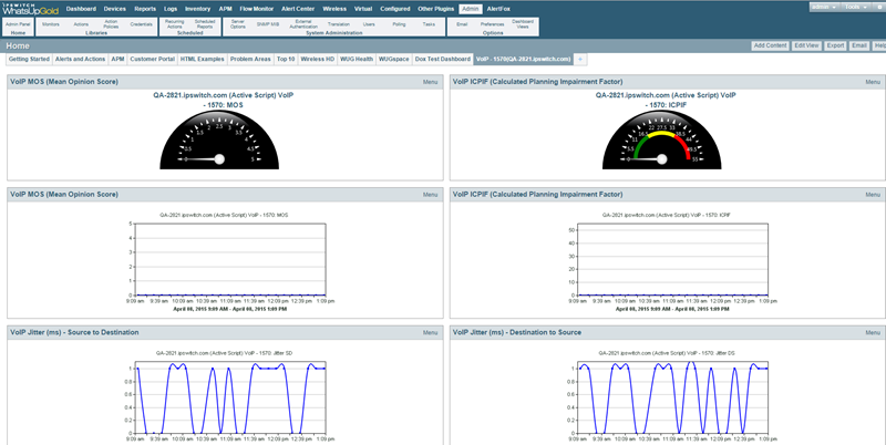 16.3_voip_performance_monitor_dashboard
