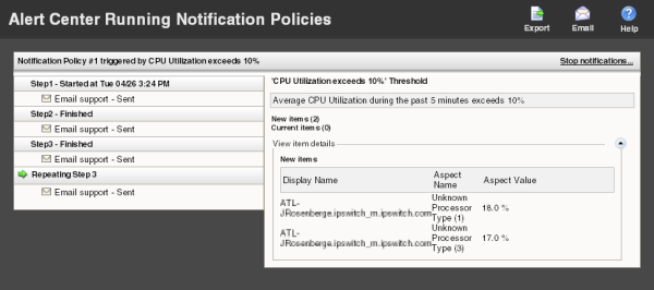 アラートセンターの実行中の通知ポリシーレポート