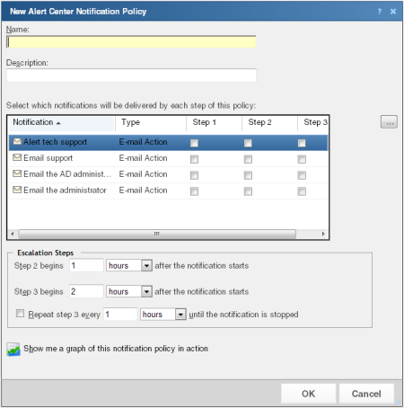 The Alert Center Notification Policies dialog