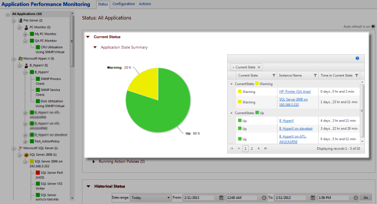 Application State Summary All Applications
