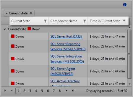 Component State Summary Grid