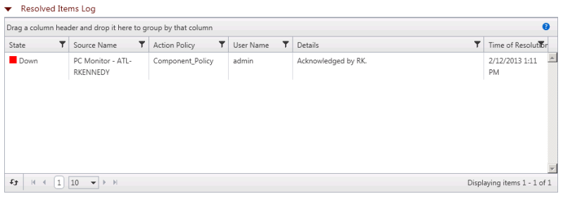 Resolved Items Log