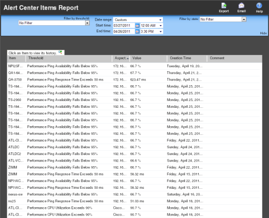 警報中心項目報表