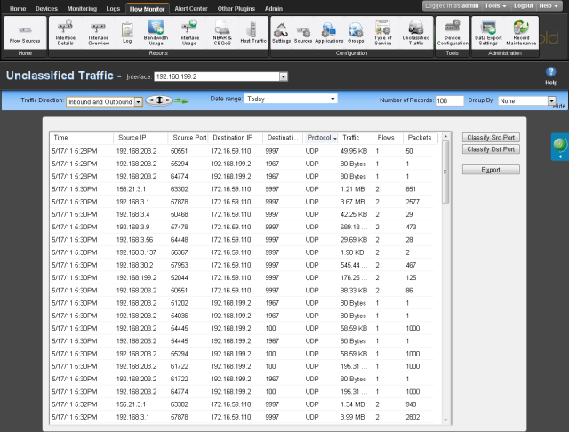 未分類傳輸流量