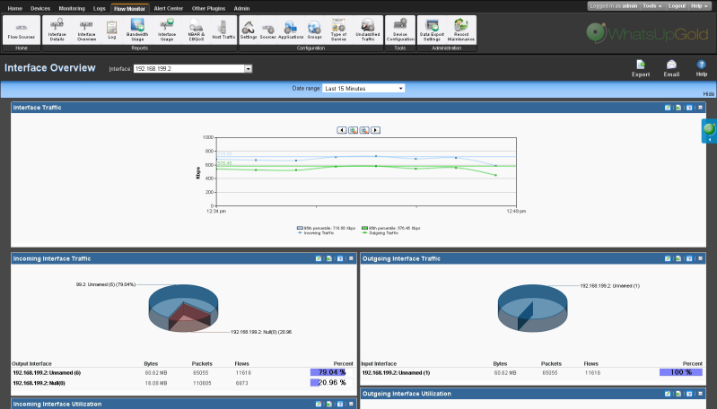 網路介面總覽報表