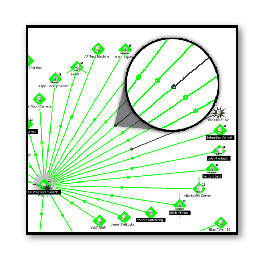 Linked lines in both directions