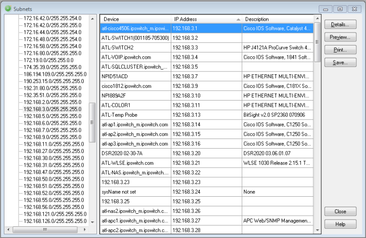 Subnets View