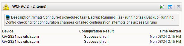 WhatsConfigured Threshold Workspace Report