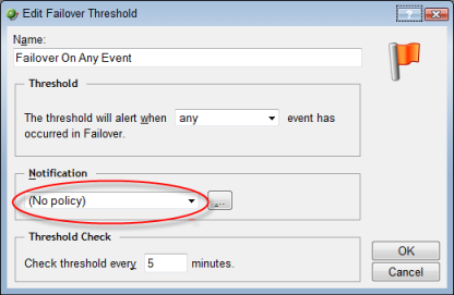 Select a notification policy using the Notification list on the Failover Threshold configuration dialog