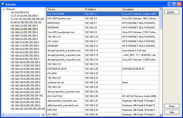 Subnets View