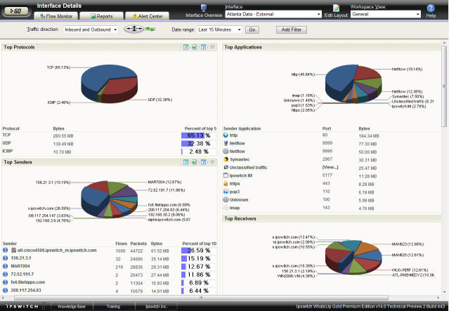 NF_Interface_Details_v14