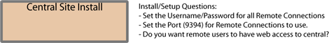 Remote and Central Installation Step 1