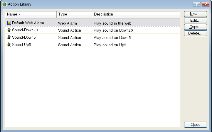Active Monitor Library dialog