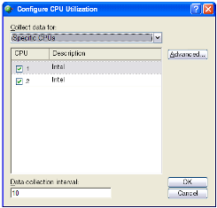 configure cpu utilization