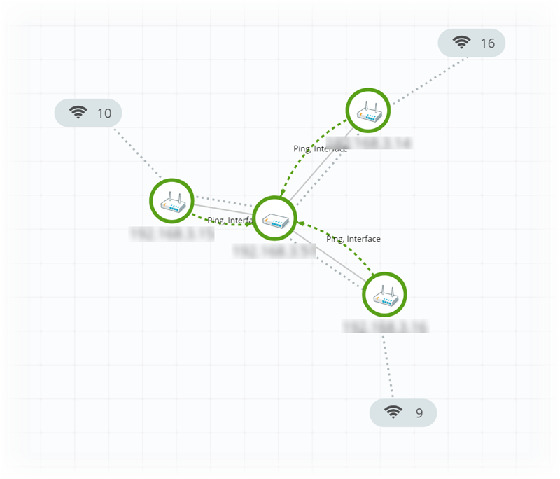 WUG18.0.1-Device Dependencies