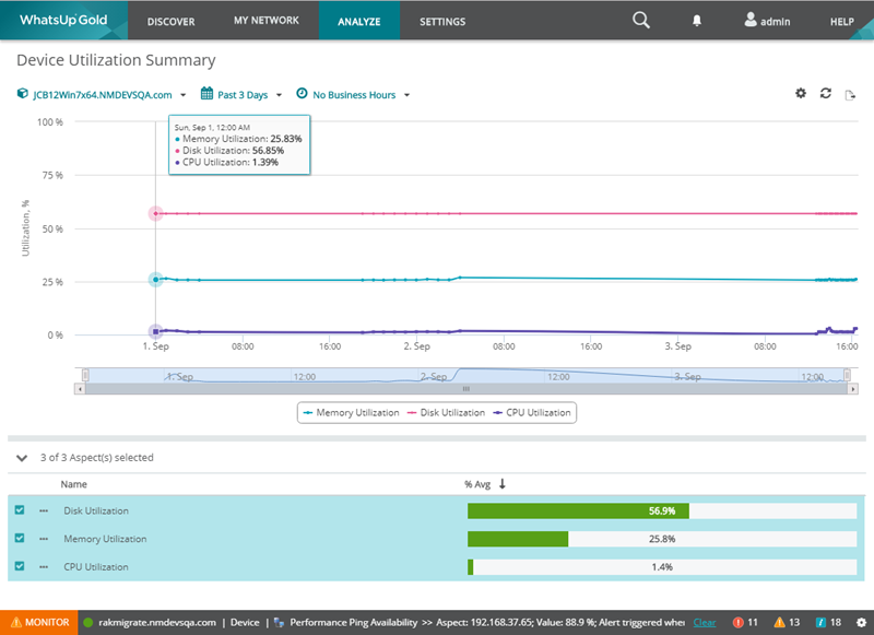 WUG19.2-Device Utilization Summary