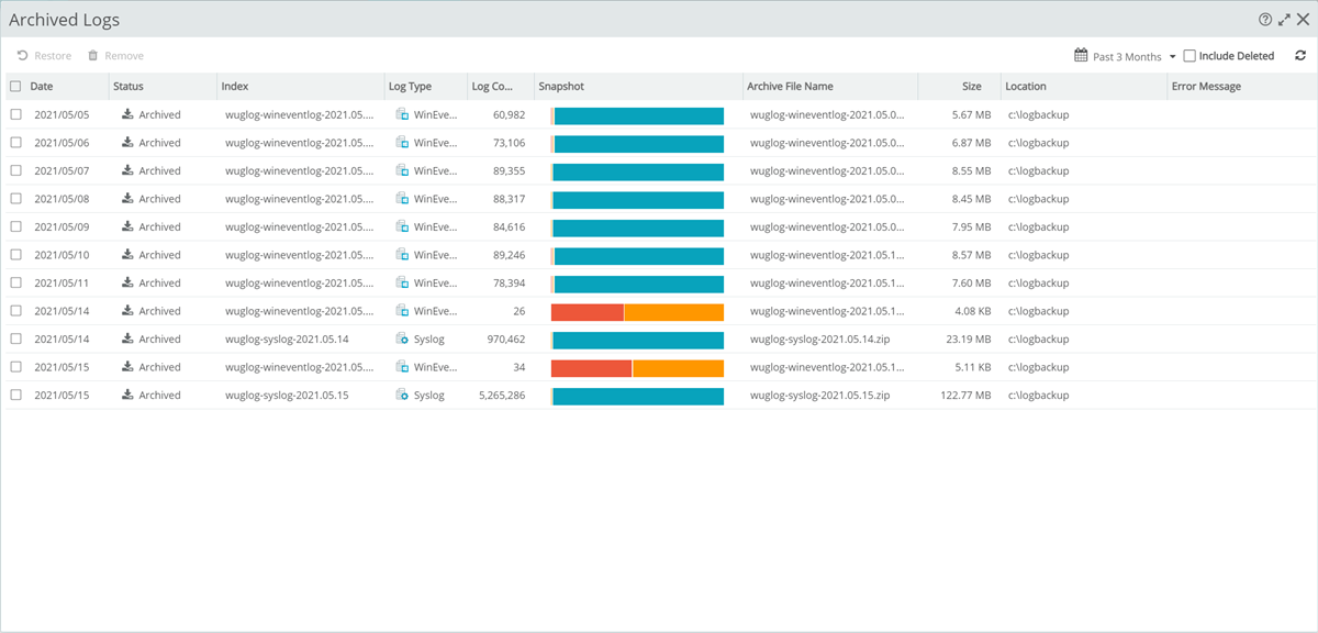 WUG21.1-Archived_Logs