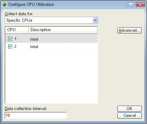 Configure CPU Utilization