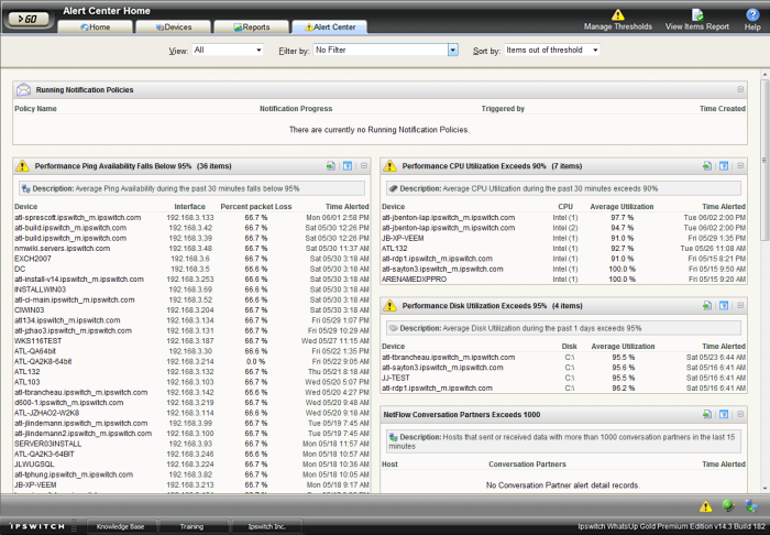 Whatsup gold sql server monitor